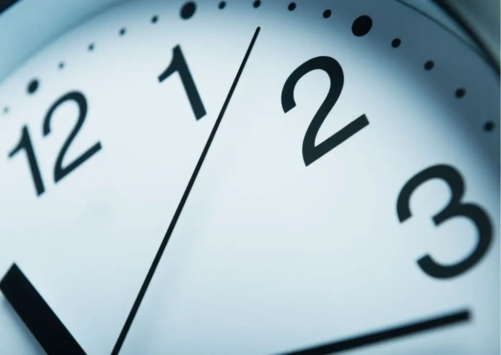 interpretar o significado das horas iguais