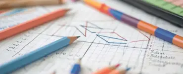 equações do primeiro grau